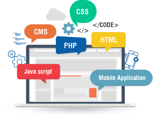 Best App Development Company in India