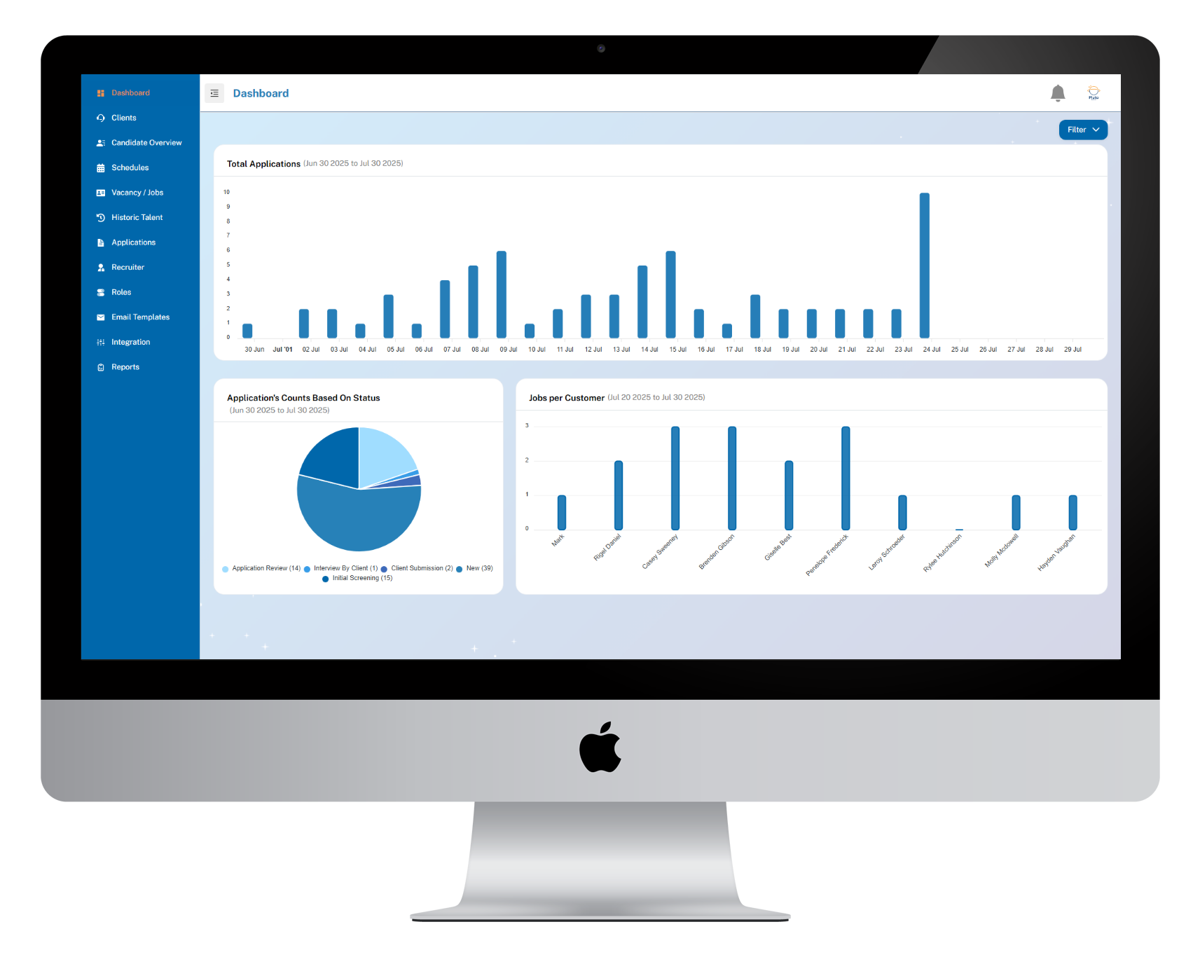 Custom Recruitment Management Platform