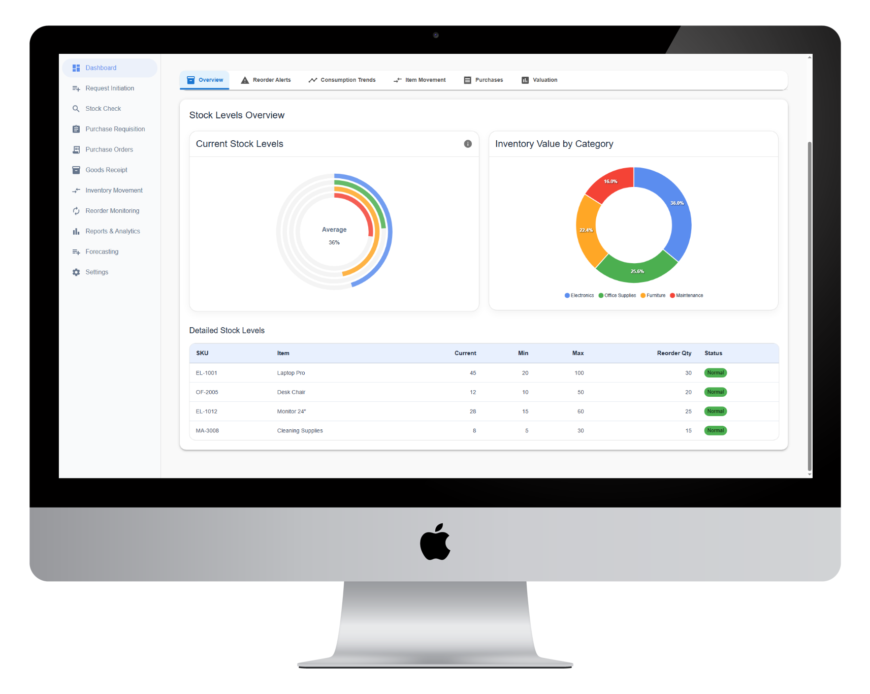 Production and Logistics AI-powered ERP Software