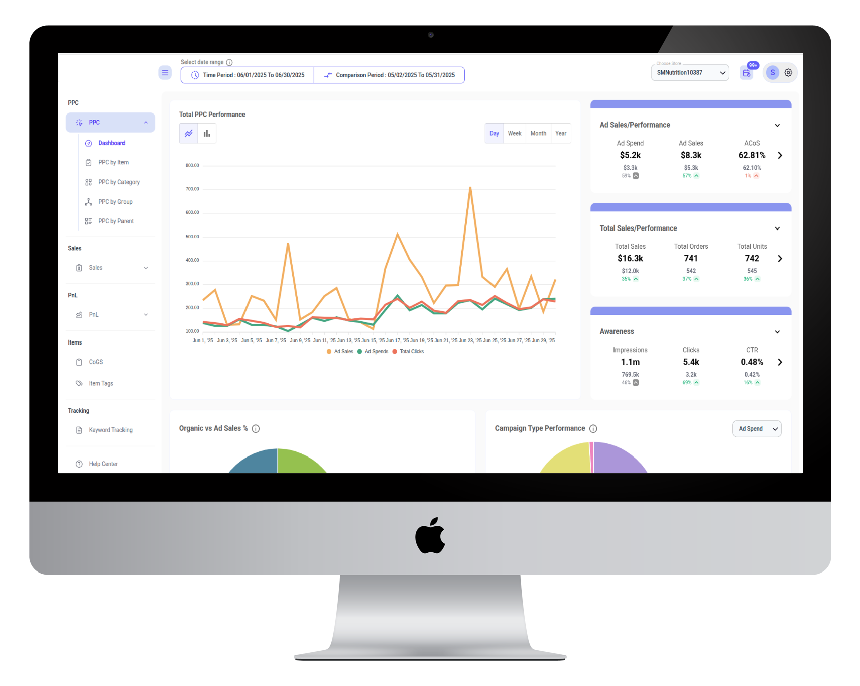 Custom Analytics Platform for Walmart Sellers