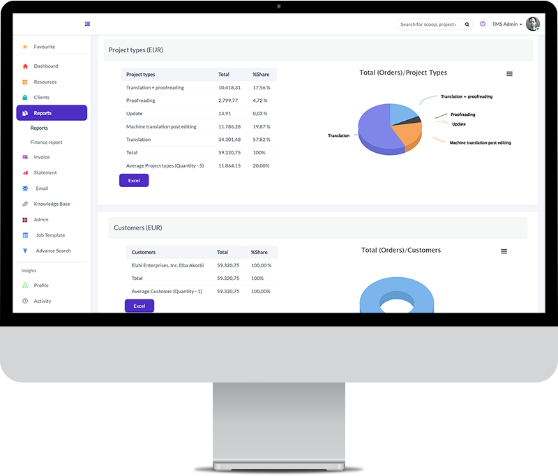 Custom ERP for Translation Services & Project Management