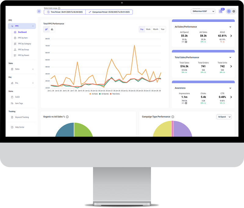Custom Real-Time Walmart Analytics Dashboard for Sellers