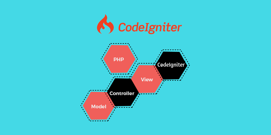 CodeIgniter Development Agency