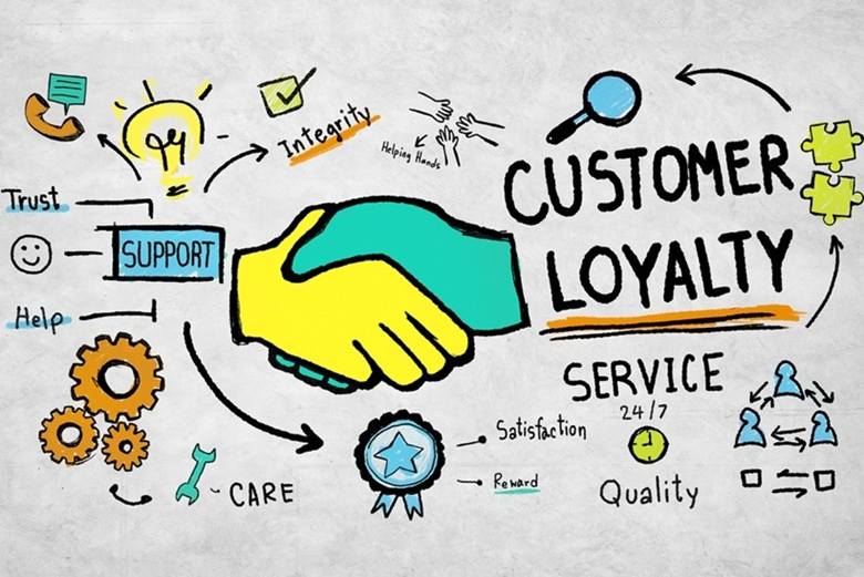Customer loyalty for your business