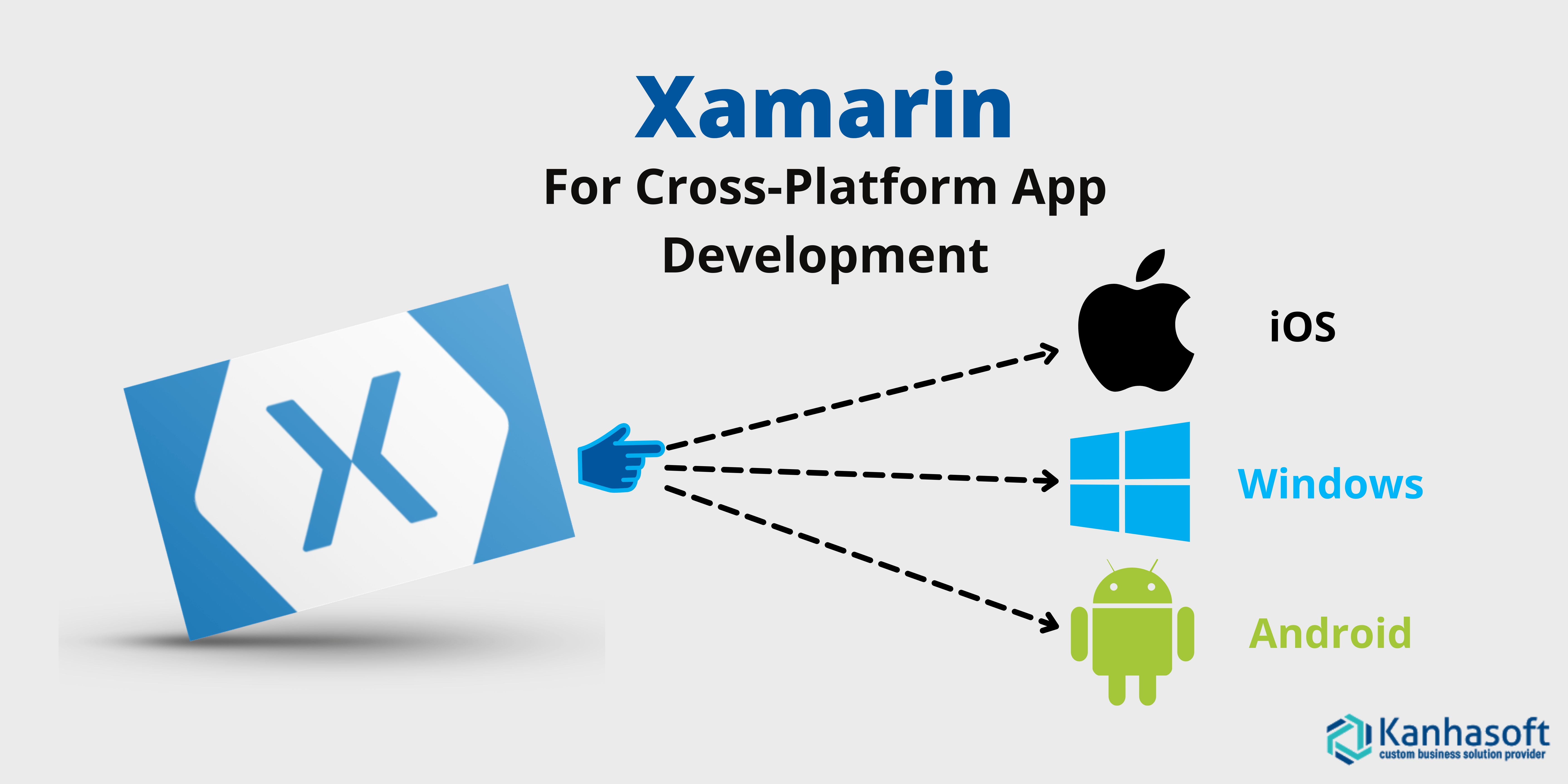 Xamarin application development in India